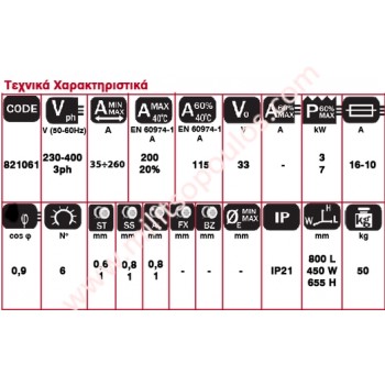 Ηλεκτροκόλληση Σύρματος Telwin Telmig 250-2 Turbo